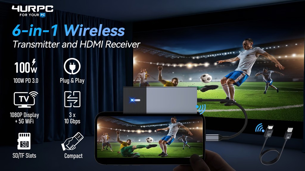 4URPC: Plug-and-Play 6-in-1 Wireless Transmitter & Receiver