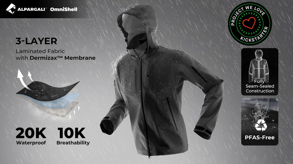 Alpargali OmniShell Jacket：From City Streets to Alpine Peaks